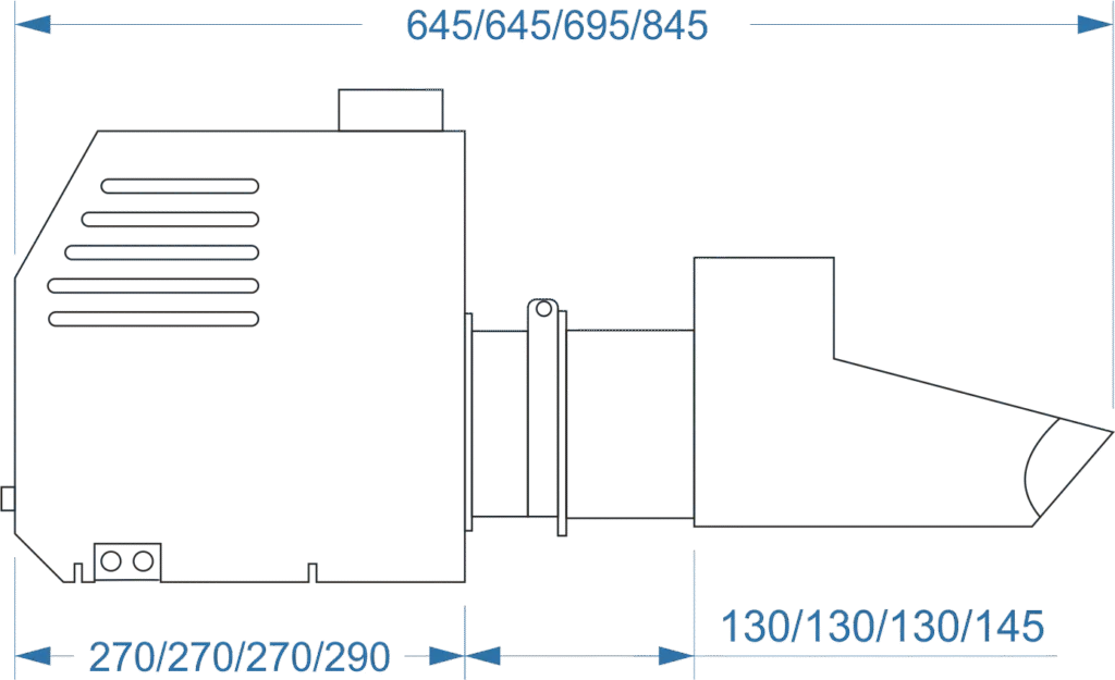 GOrex RB —  2